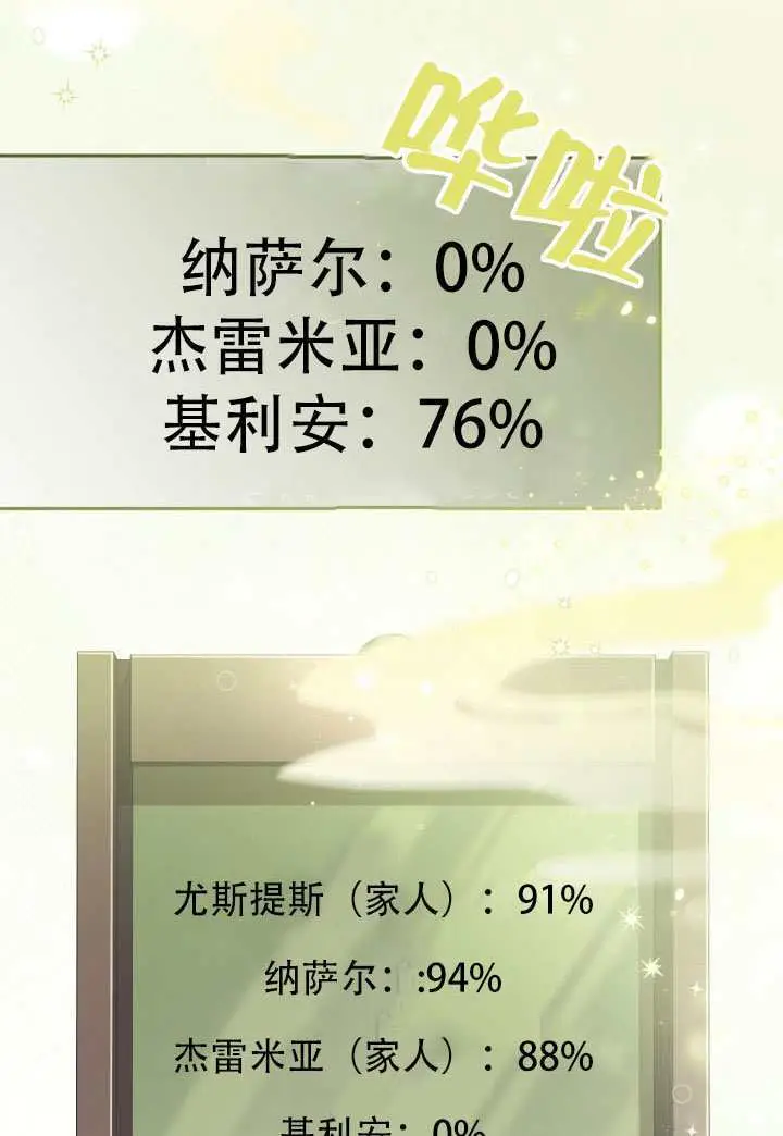 漫画《冒牌皇女的生存之道》第92话第22张图