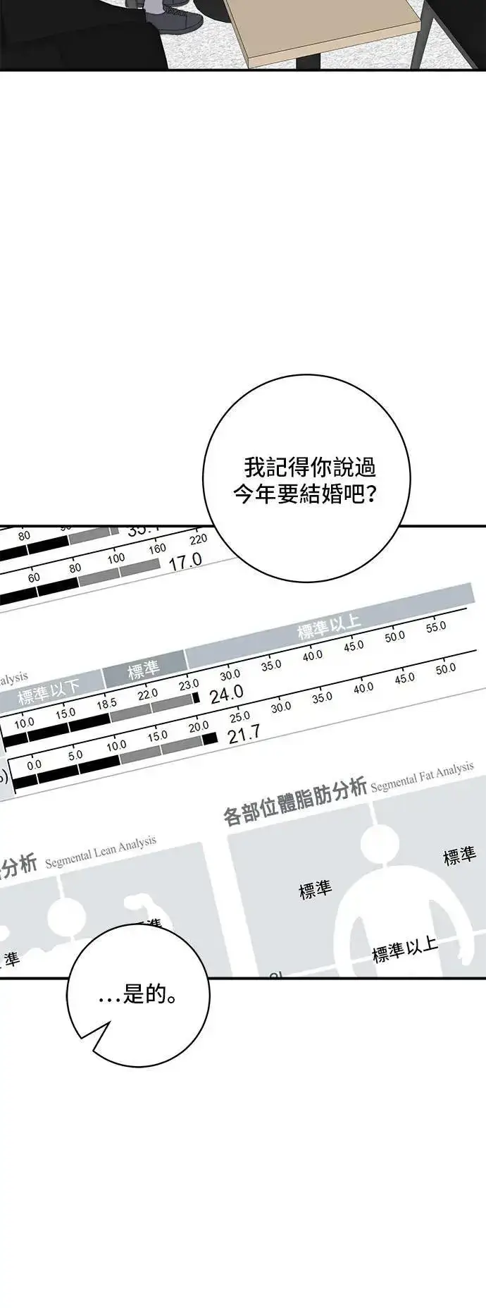 漫画《米虫的一日三餐》第176话 豆浆面第9张图