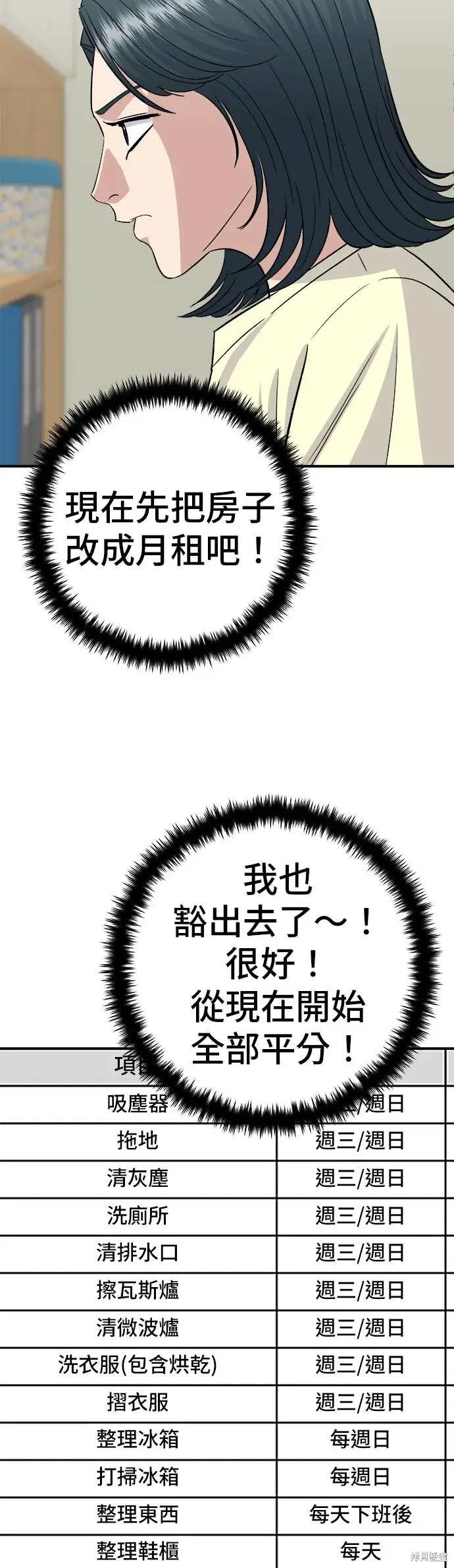 漫画《米虫的一日三餐》第244话第47张图