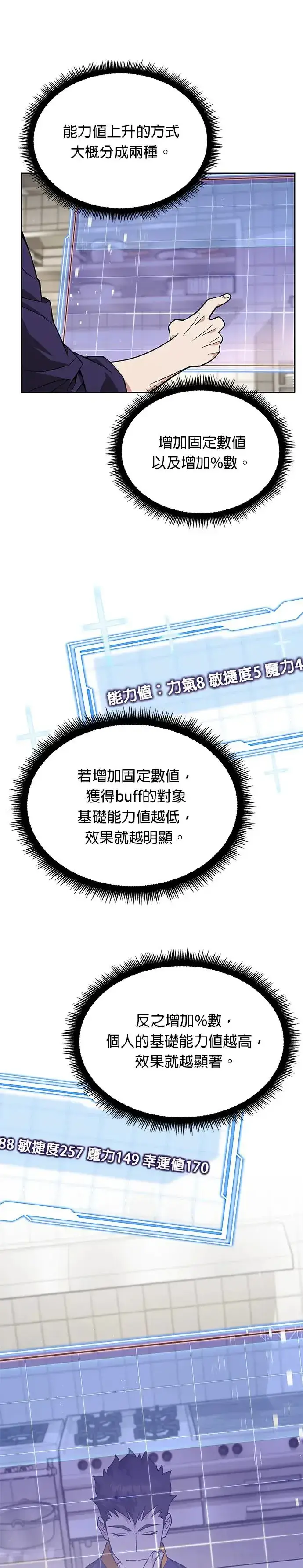 《灭亡世界的伙房兵》第21话 准备图5