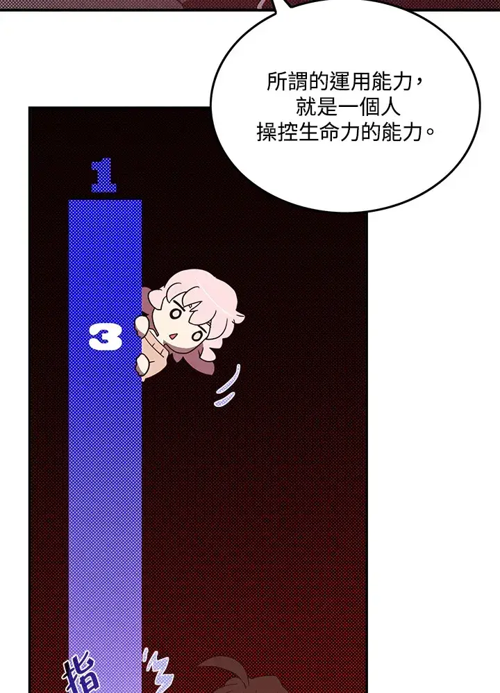 漫画《魔导王》第64话第15张图
