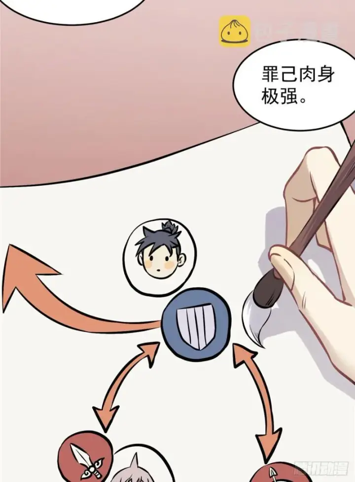 漫画《万古最强宗》83 剑修天才第17张图