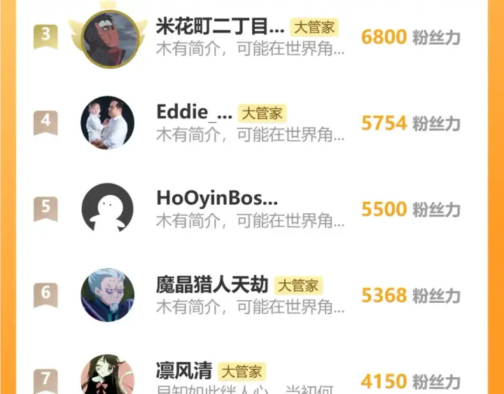 《魔皇大管家》第813话 诸葛嘴遁图100