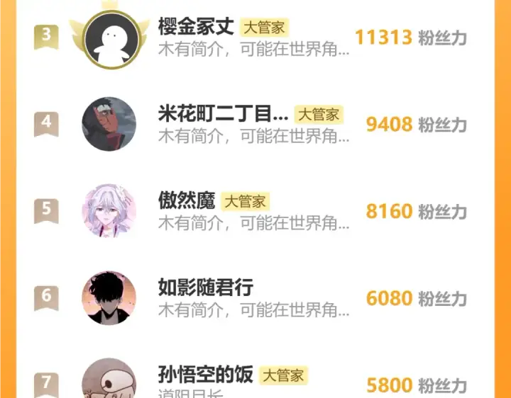 《魔皇大管家》第819话 十帝十道图129