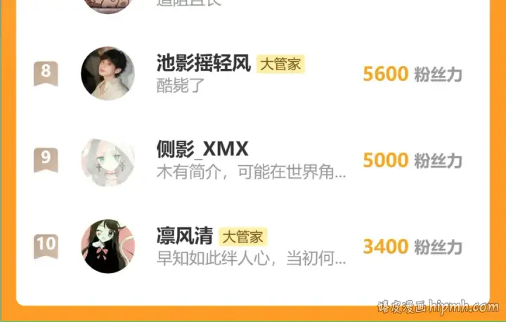 《魔皇大管家》第819话 十帝十道图130