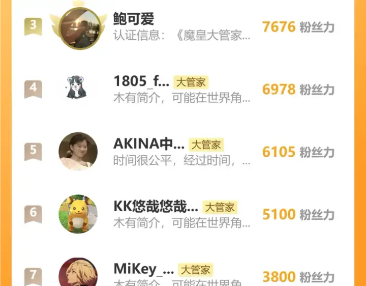 漫画《魔皇大管家》第828话 六王爷第100张图