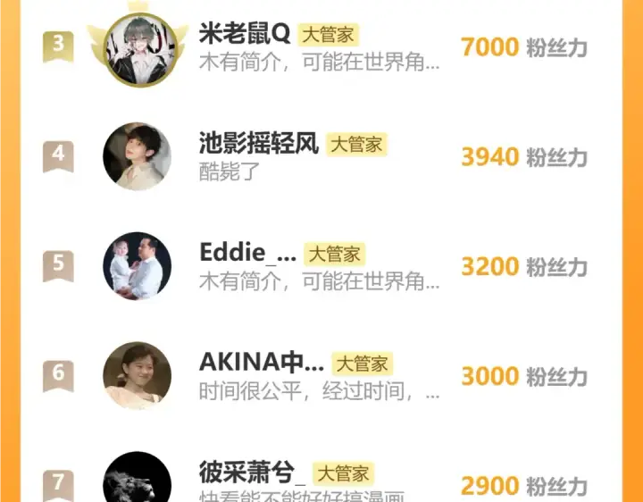 《魔皇大管家》第842话 不对劲的六王爷图94