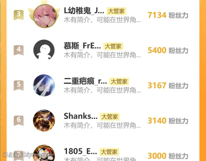 《魔皇大管家》第851话 第二神魂图112