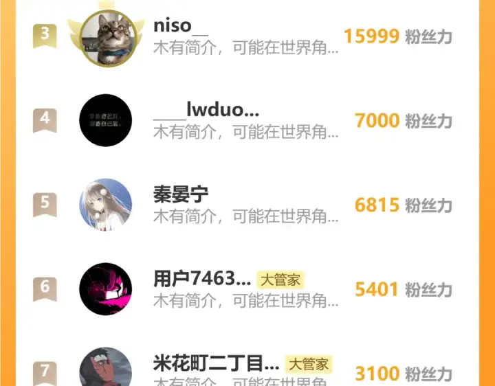 《魔皇大管家》第860话 第三个图105