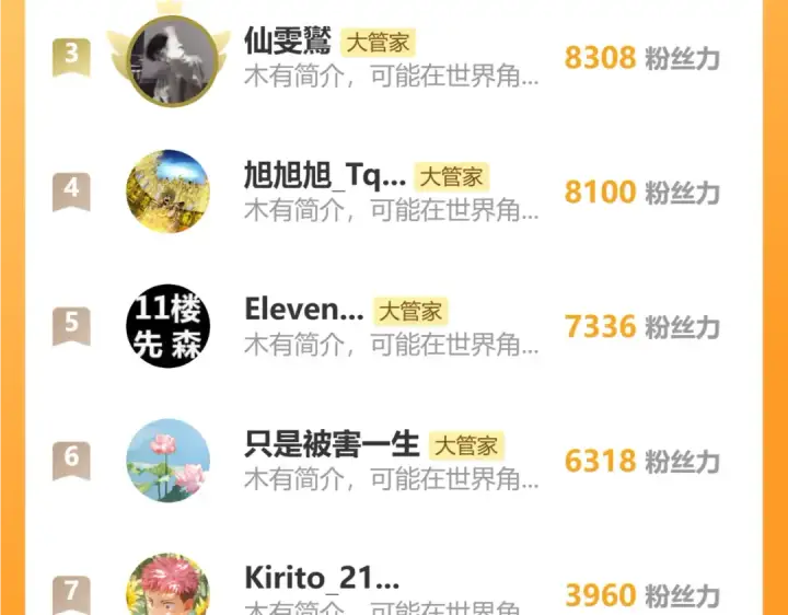 《魔皇大管家》第869话 卓凡的师承？图97