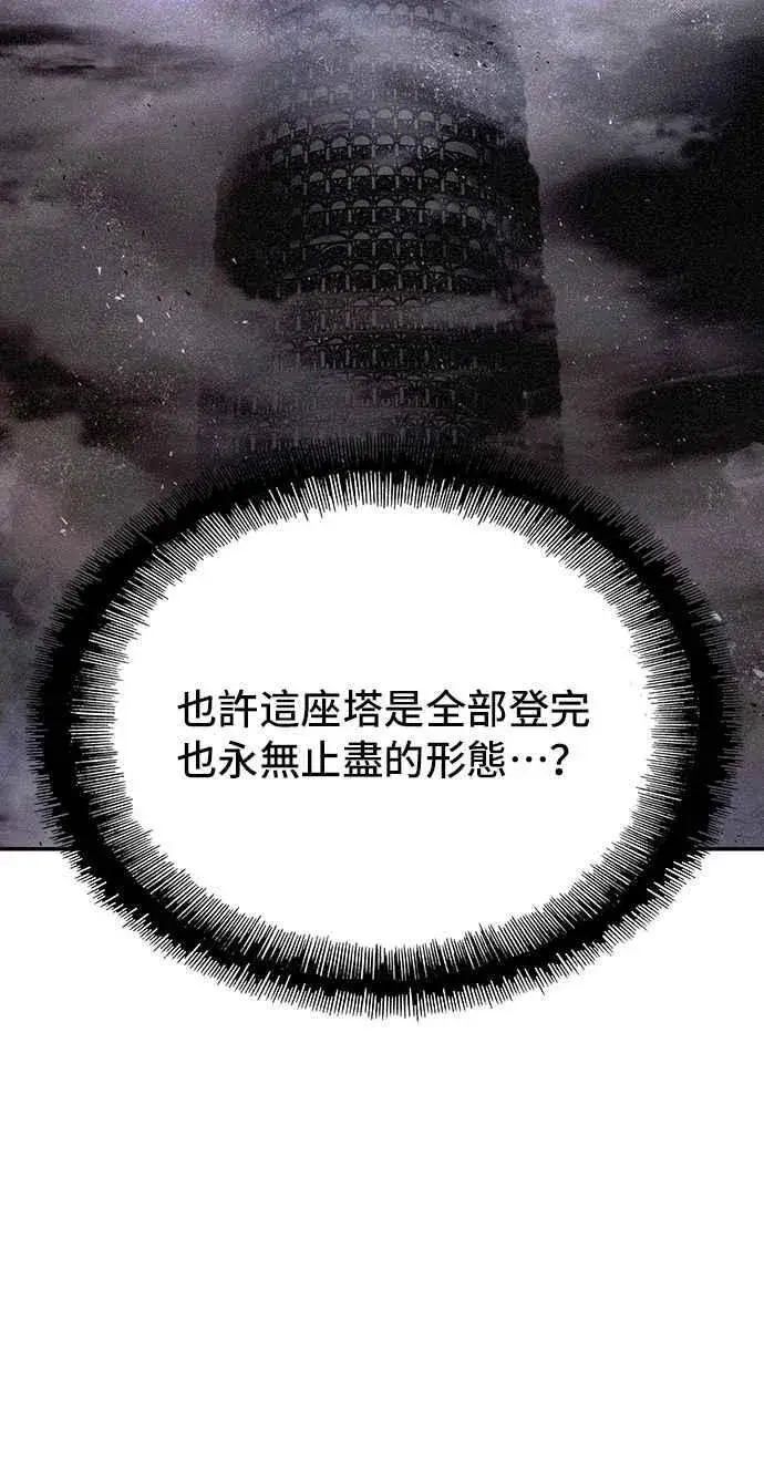 《末日生存游戏》第80话图35