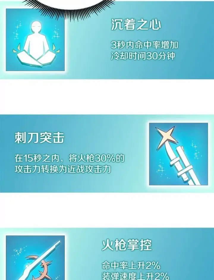 《魔弹射手》27.故技重施图6