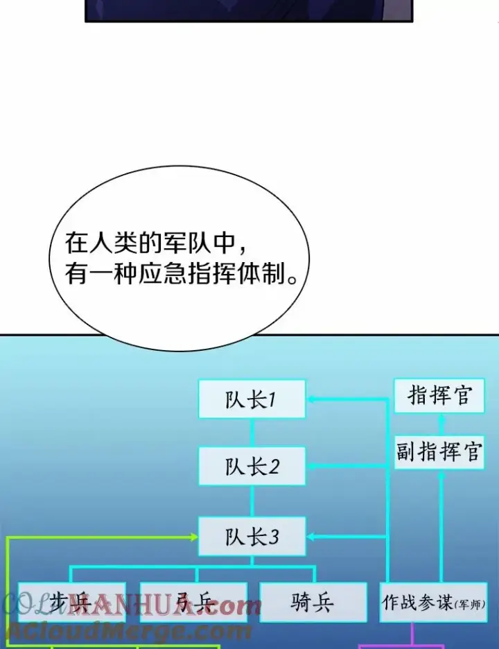 《魔弹射手》28.缇维峡谷图29