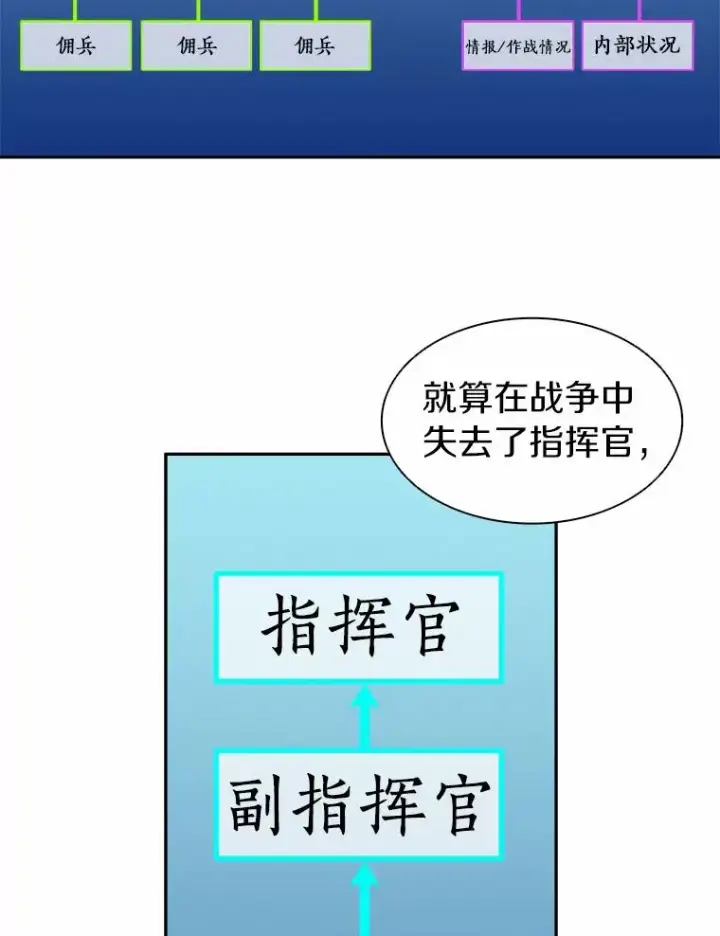《魔弹射手》28.缇维峡谷图30