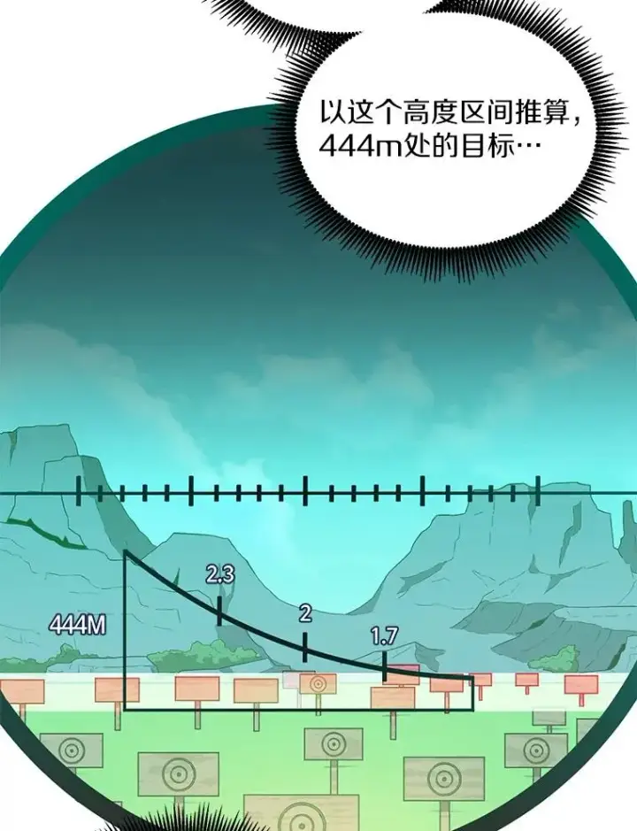 漫画《魔弹射手》93.挑战成功第92张图