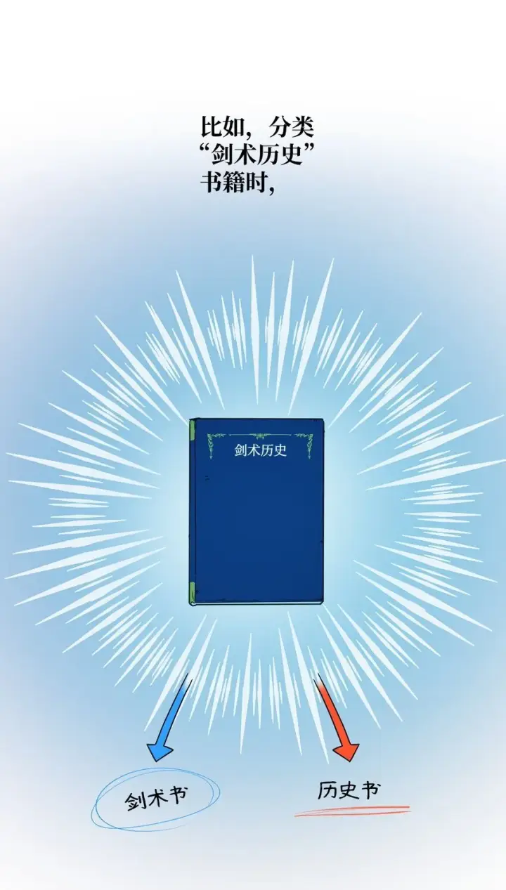漫画《无限魔法师》05 进入宅邸第82张图
