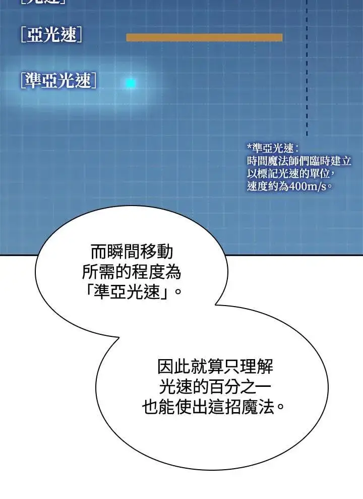 《无限魔法师》第31话图87