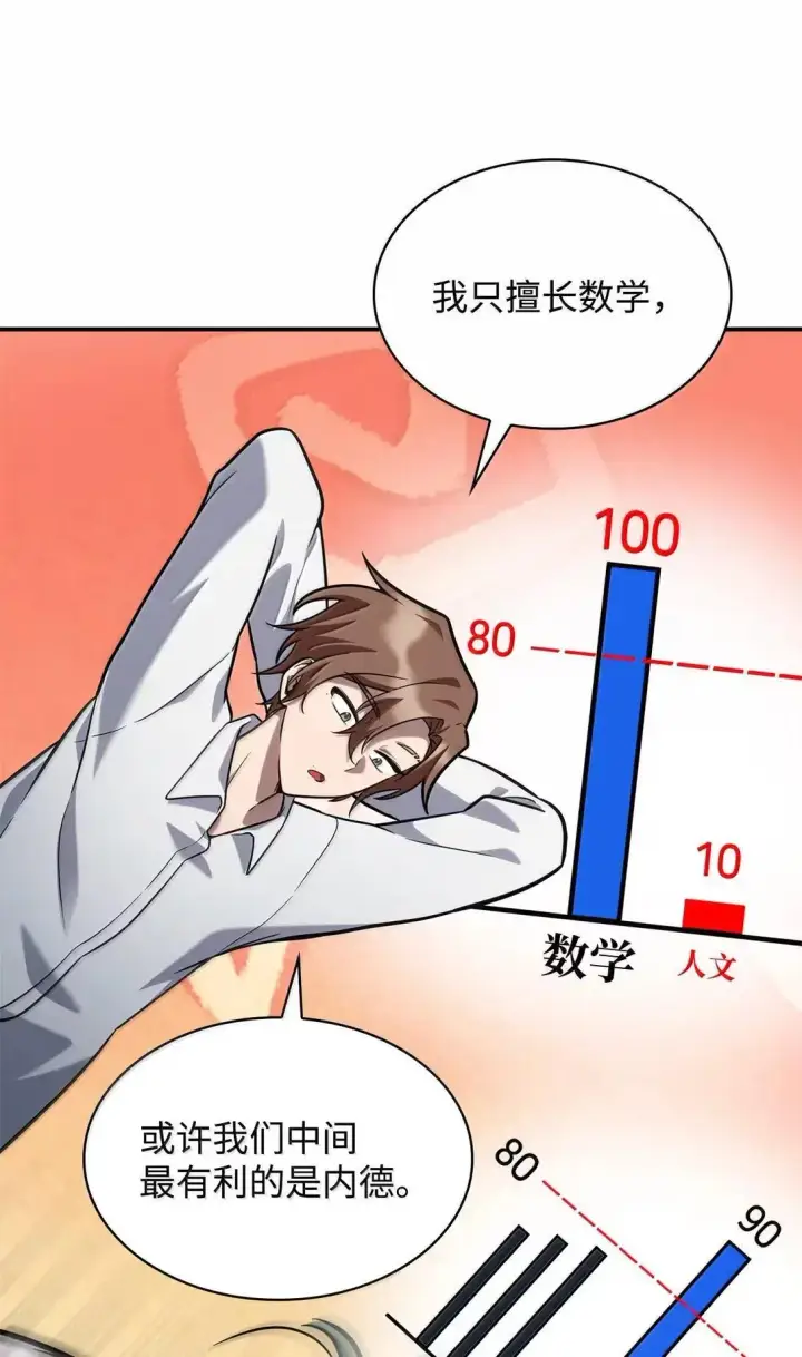 《无限魔法师》96 老熟人的礼物图112