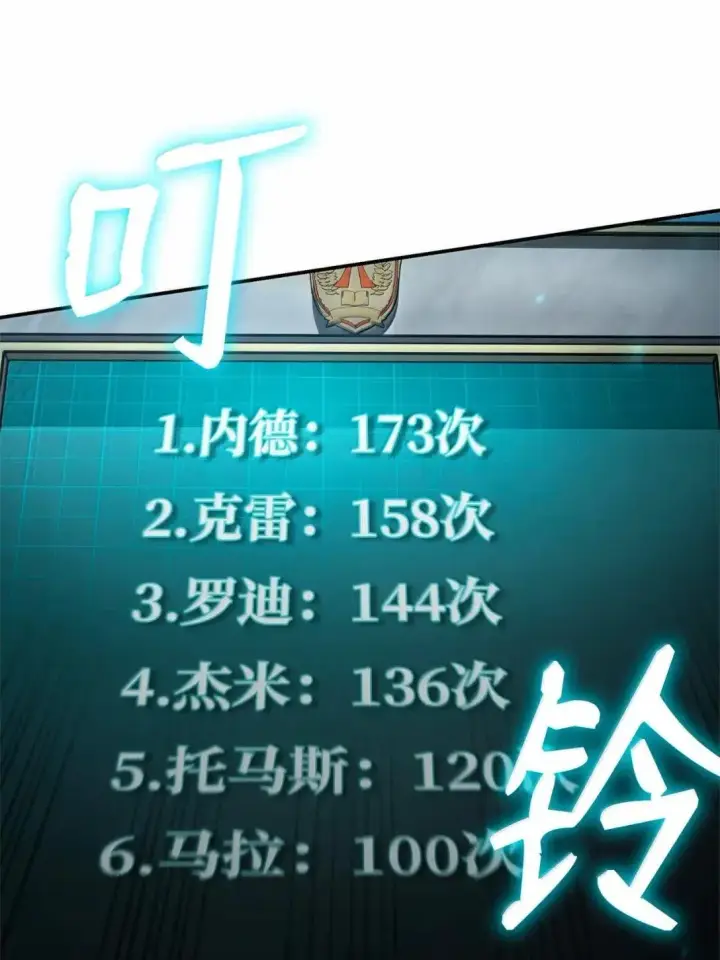 漫画《无限魔法师》97 挑衅第55张图
