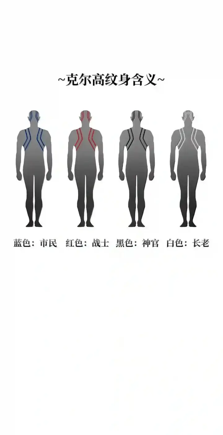 《无限魔法师》146 原住民的敌意图177