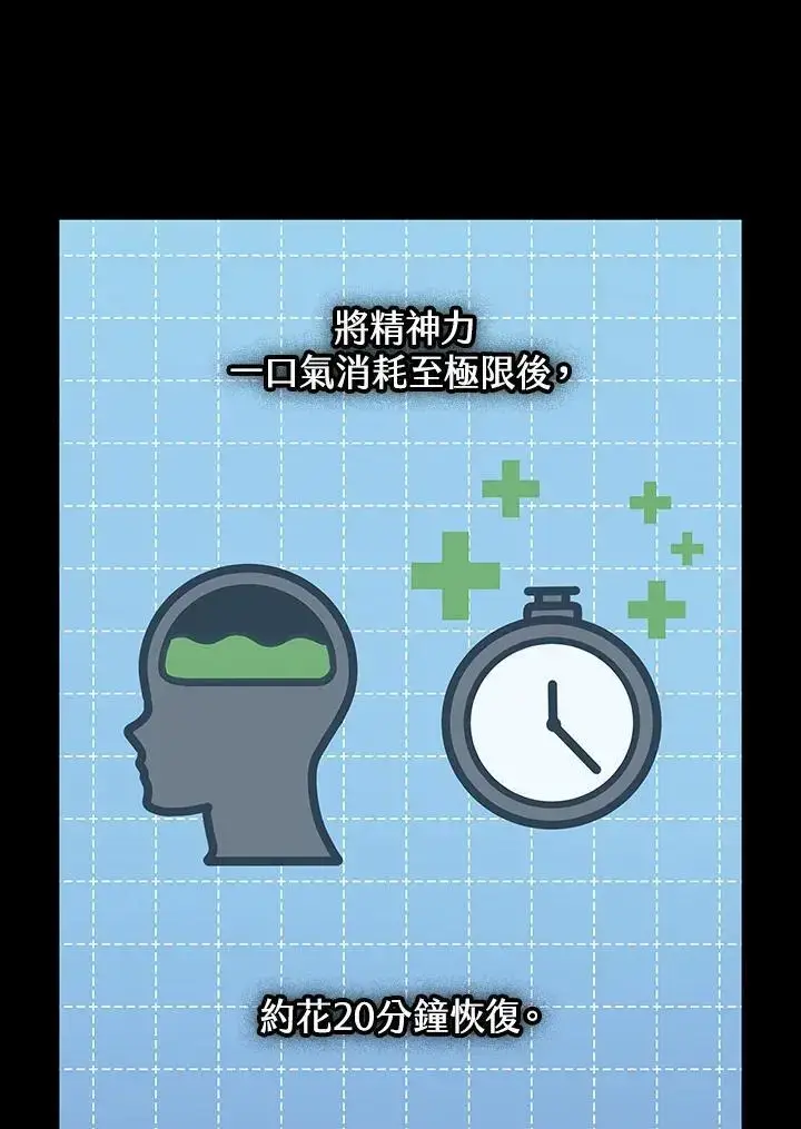 漫画《无限魔法师》第55话第11张图