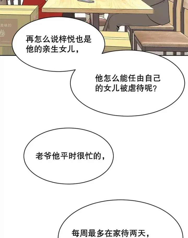 漫画《那个女人回来了》45.梓悦的过往第32张图
