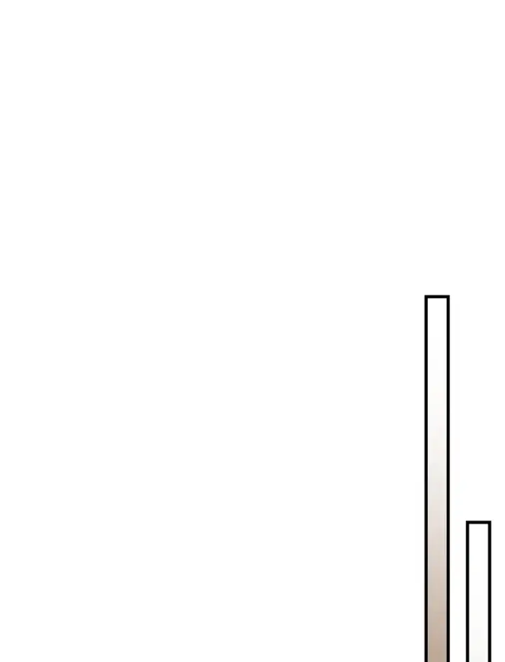 漫画《你懂什么叫躺平天花板吗?!》08 收集情报第98张图