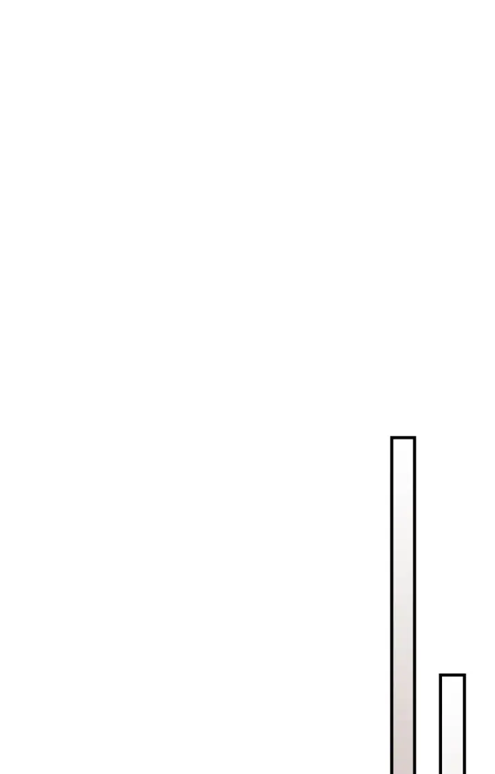 漫画《你懂什么叫躺平天花板吗?!》23 小偷第18张图