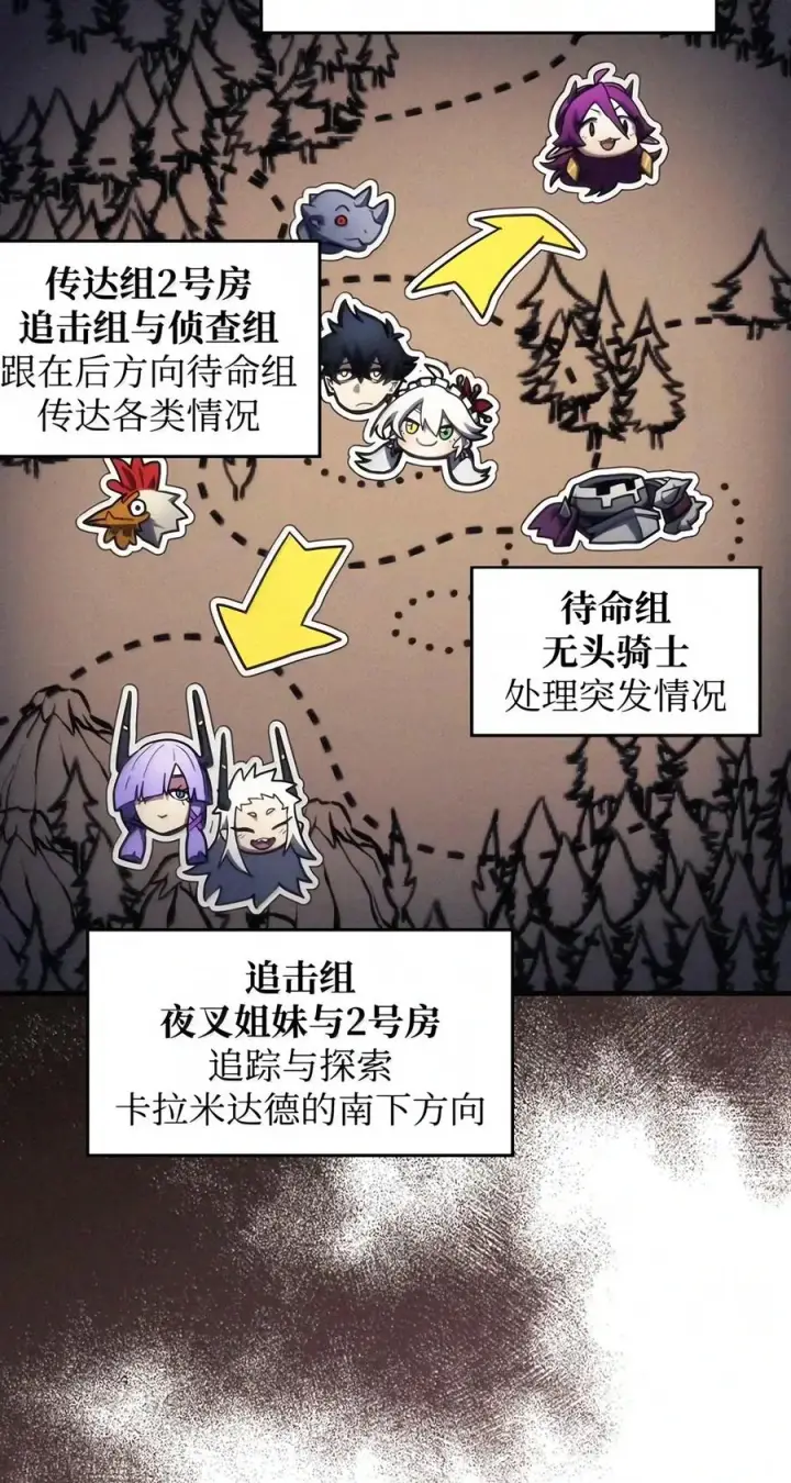 《你懂什么叫躺平天花板吗?!》115 分组行动图21