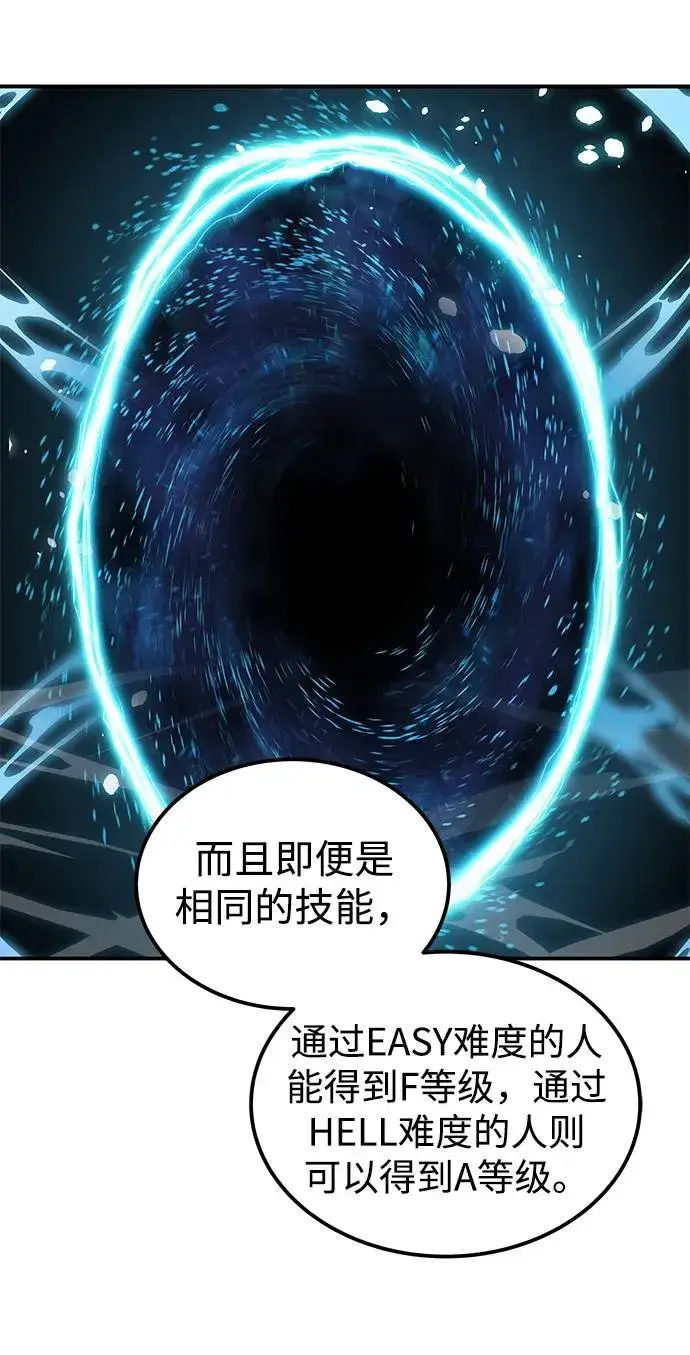 《排名第一大神的归来》第4话图15