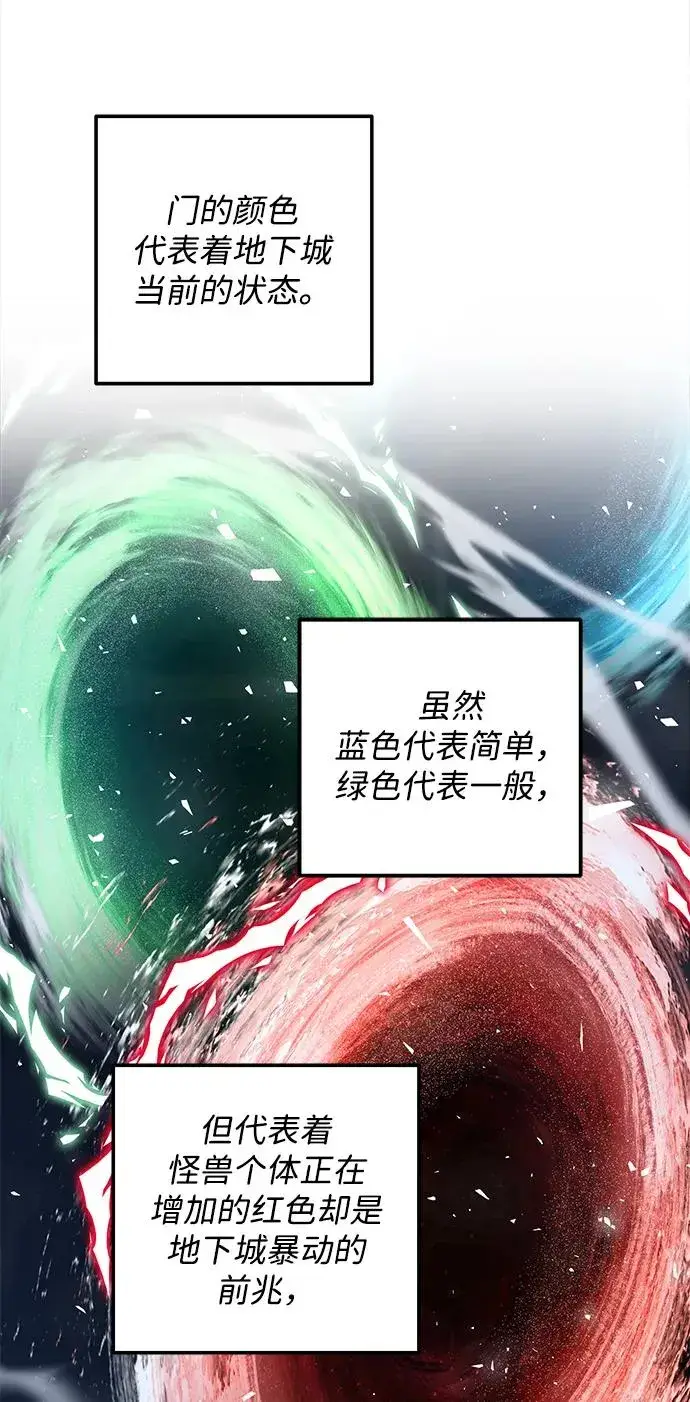 《排名第一大神的归来》第6话图65