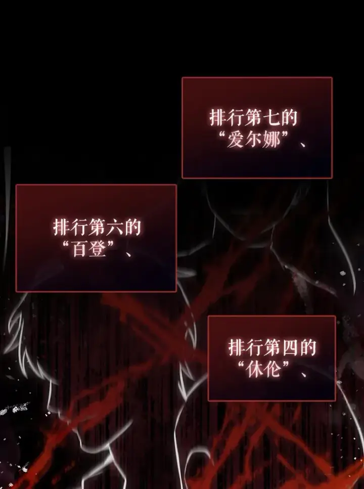 《配角太强了》17.争相拉拢图5