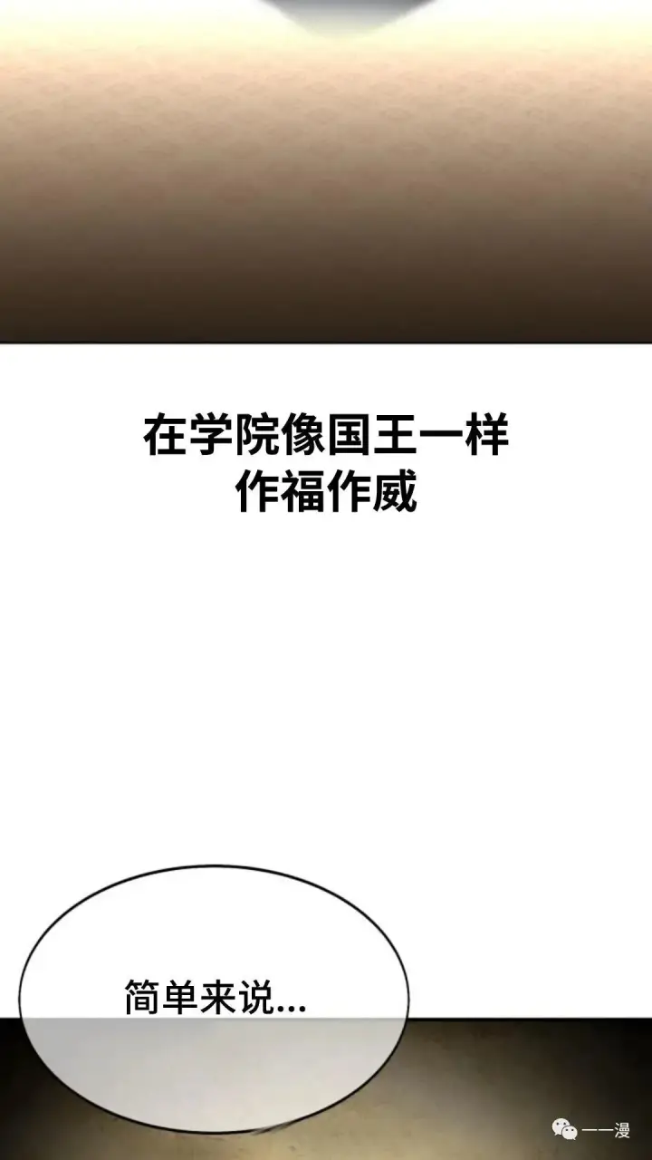漫画《配角在学院生存》配角在学校生存1第2张图