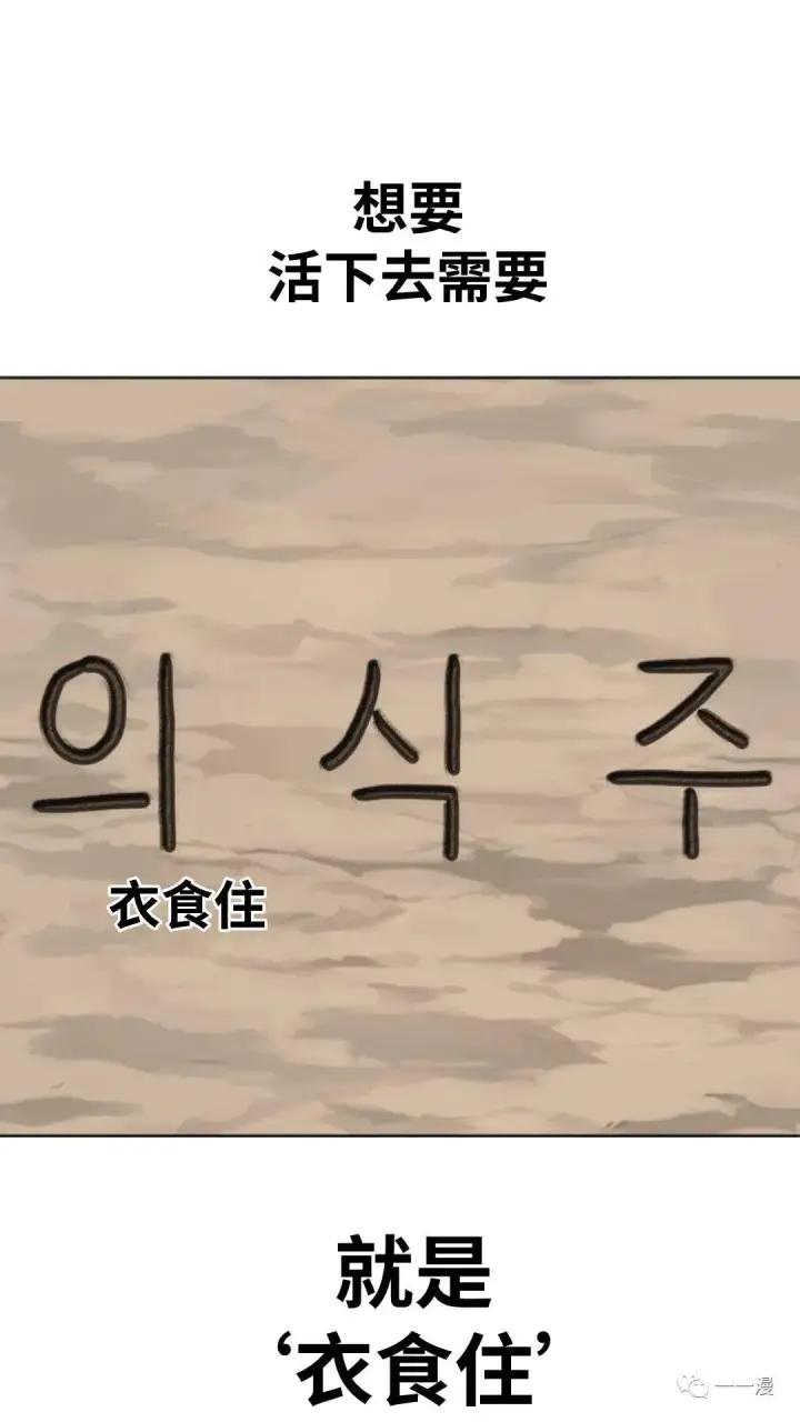 漫画《配角在学院生存》配角在学校生存1第63张图