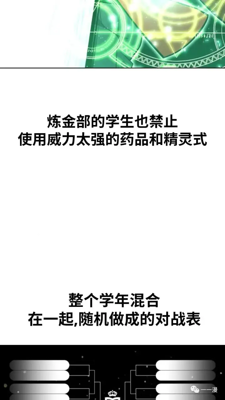 漫画《配角在学院生存》配角在学校生存4第52张图