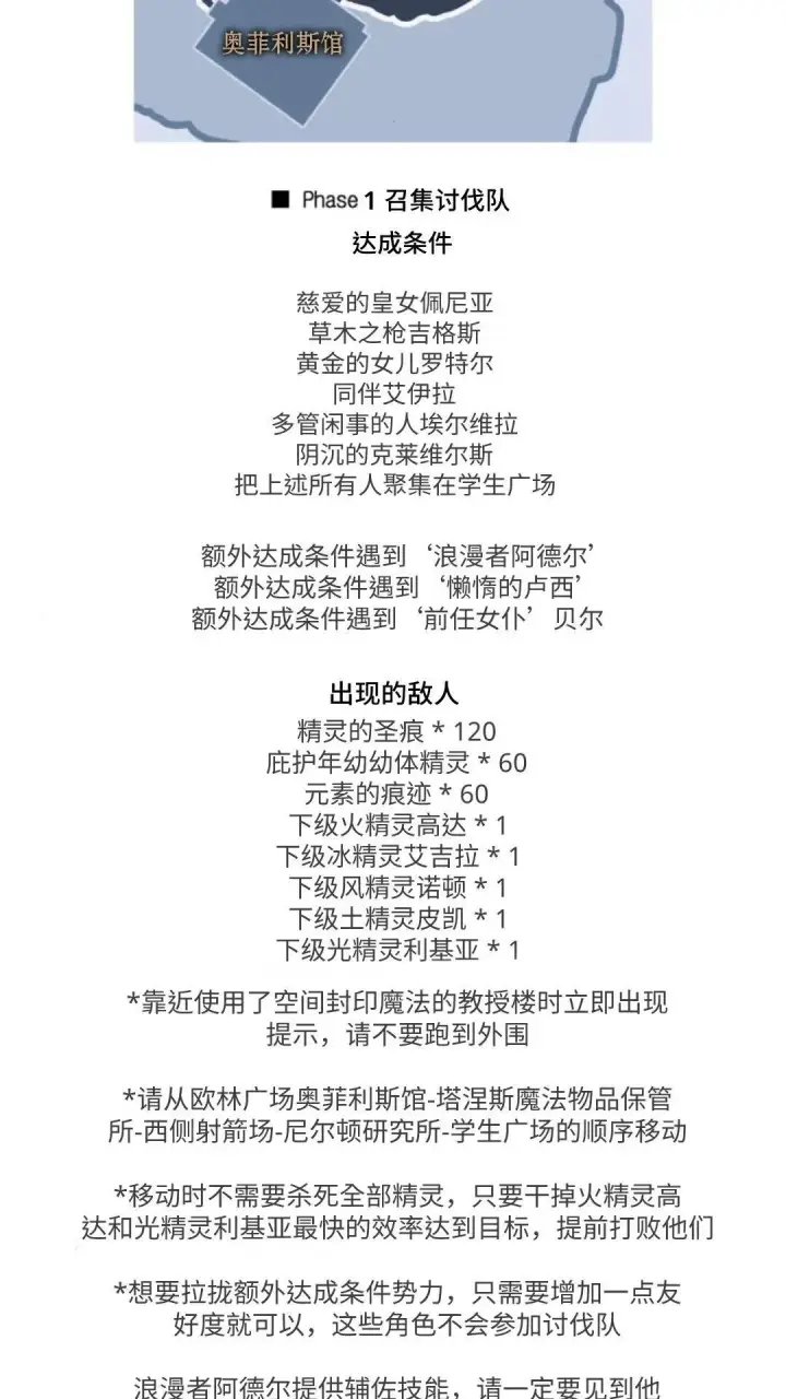 漫画《配角在学院生存》配角在学校生存9第177张图