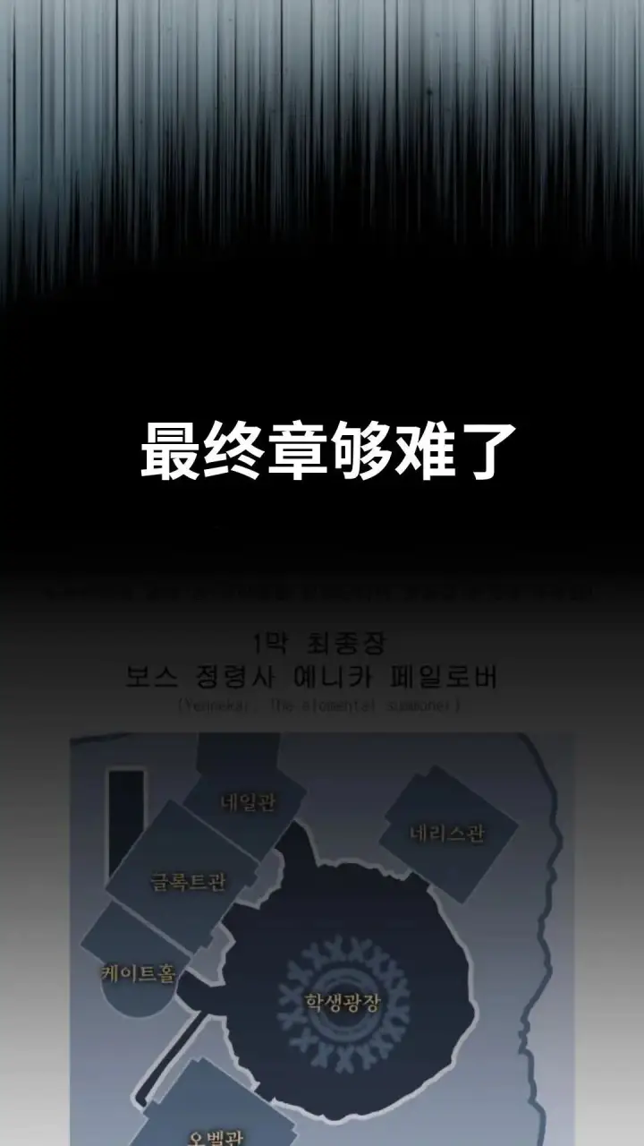 漫画《配角在学院生存》配角在学校生存10第135张图