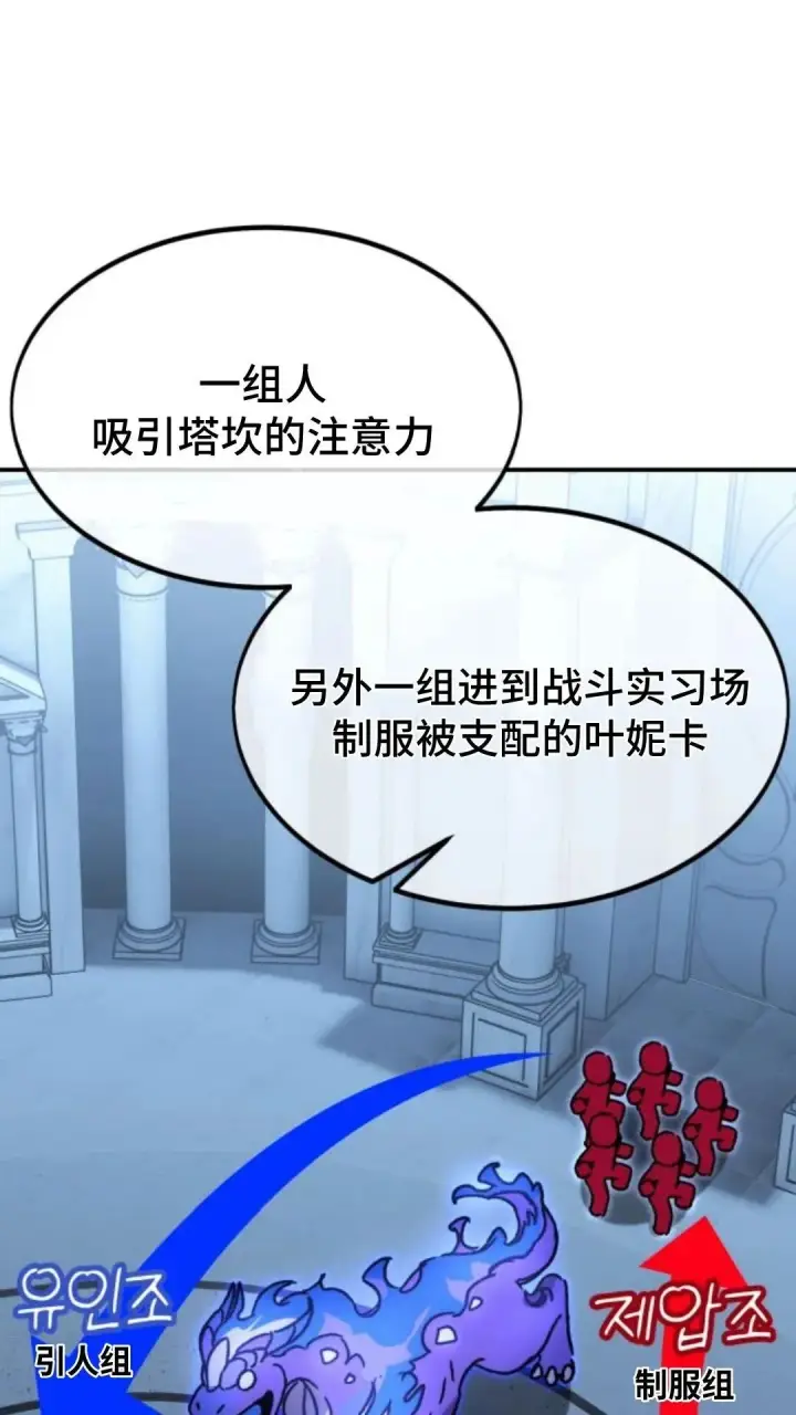 漫画《配角在学院生存》配角在学校生存10第16张图