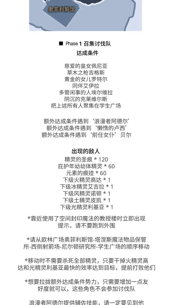 漫画《配角在学院生存》配角在学校生存10第2张图