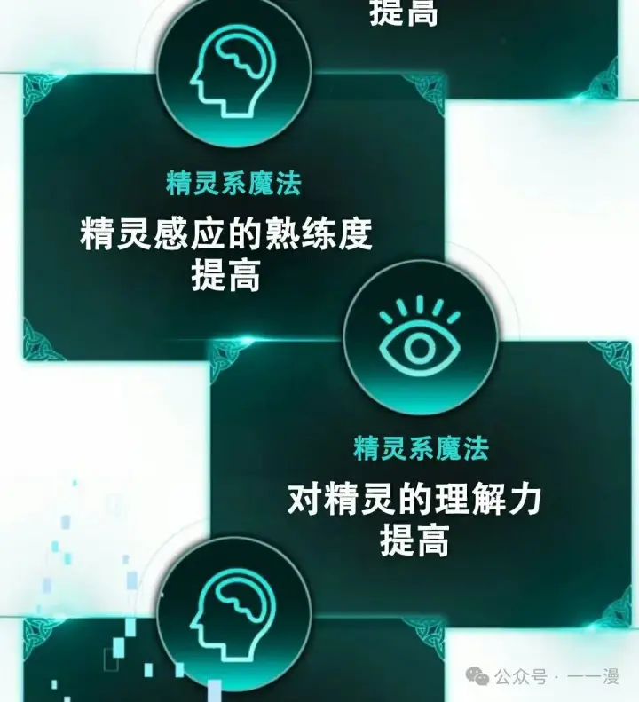 漫画《配角在学院生存》配角在学校生存11第45张图