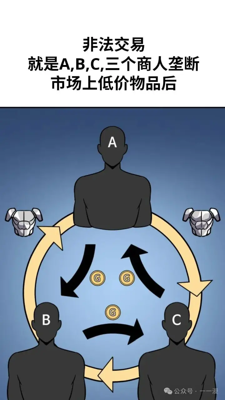 《配角在学院生存》配角在学校生存 19图112
