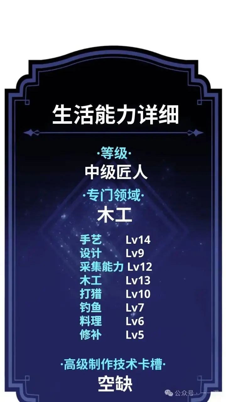 《配角在学院生存》配角在学校生存 22图131