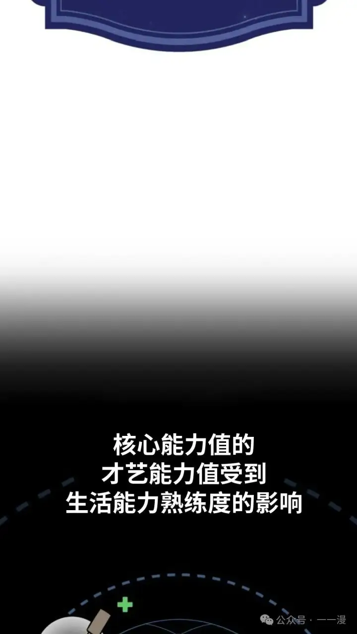 《配角在学院生存》配角在学校生存 22图132