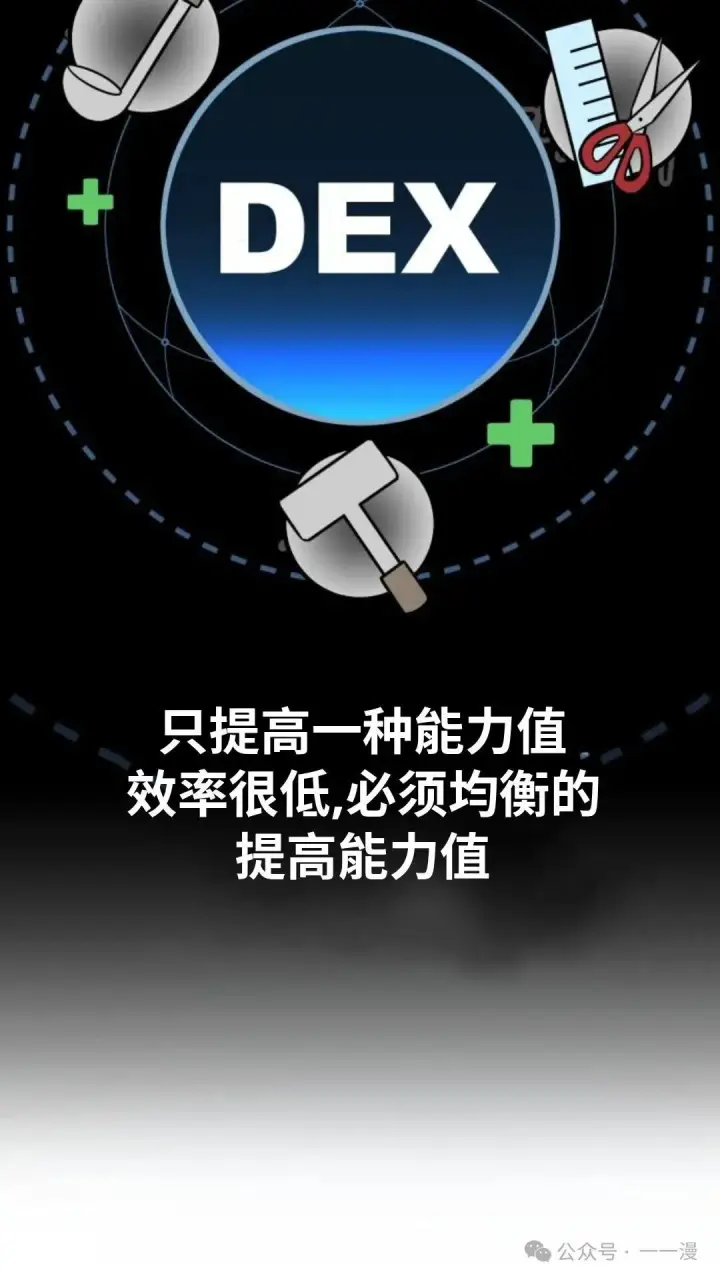 《配角在学院生存》配角在学校生存 22图133