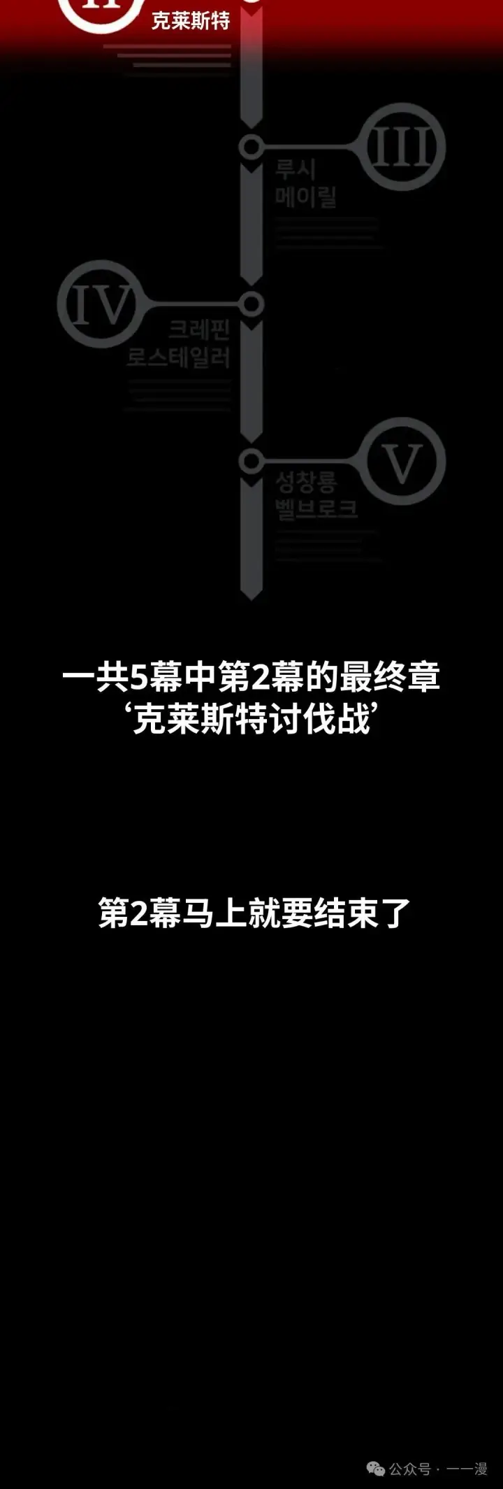 漫画《配角在学院生存》配角在学校生存 32第10张图