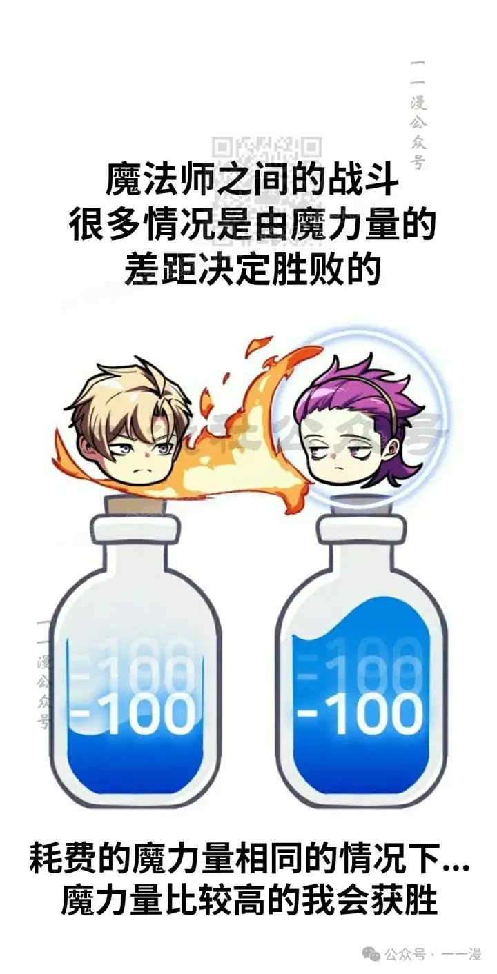 漫画《配角在学院生存》配角在学校生存 44上第61张图