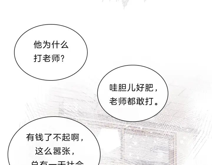 漫画《偏偏宠爱》第6话 再踏职高第20张图