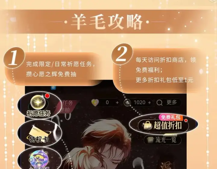 漫画《偏偏宠爱》特典公开：3月17日 偏偏宠爱 婚后温情第14张图