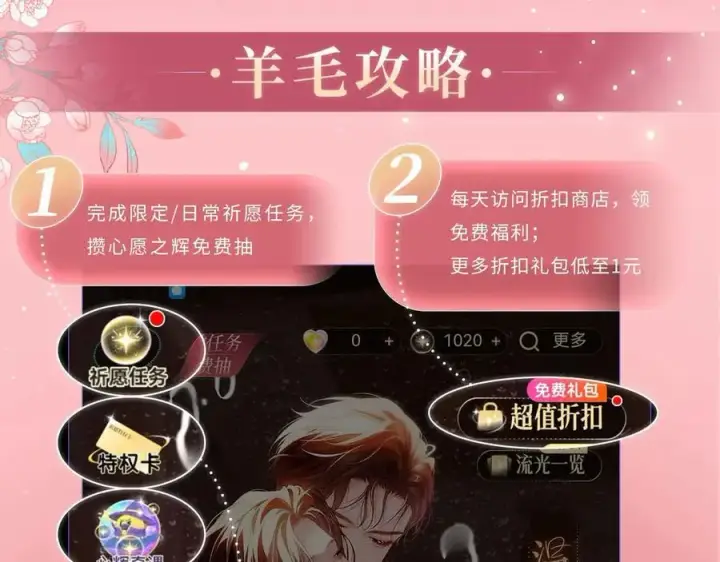 漫画《偏偏宠爱》特典公开：6月17日 婚后生活，江忍超宠妻第16张图