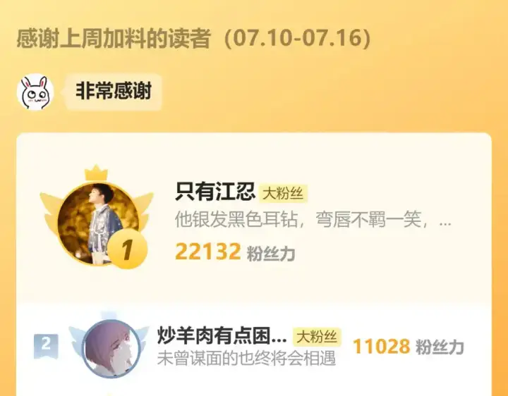 《偏偏宠爱》第47话 下流！图105